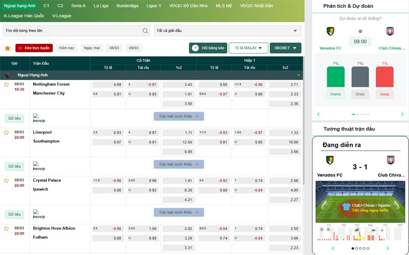 Trang web nhận định bóng đá kèo nhà cái Nowgoal